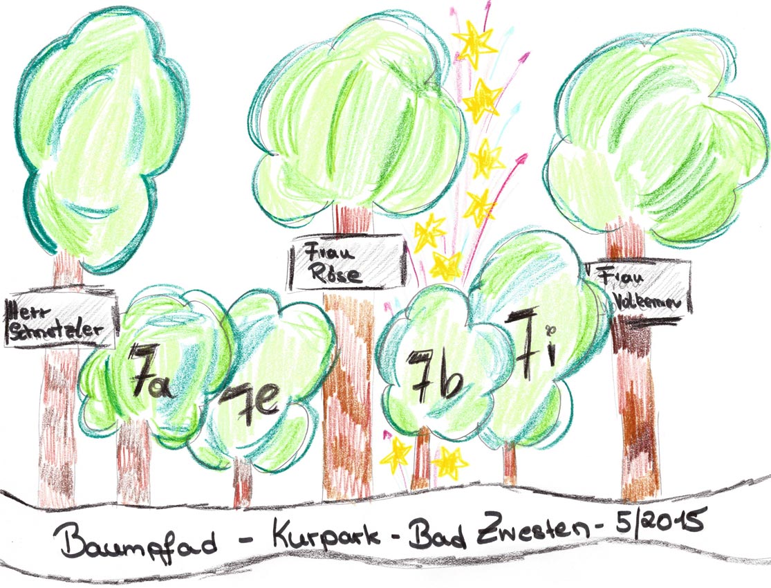 Baumpfad im Kurpark Bad Zwesten mit dem CJD Oberurff. Grafik: A.-A. Schlüter/CJD Oberurff