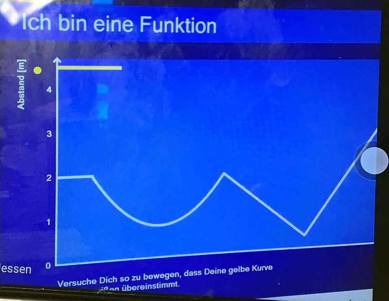 Vorfreude schönste Freude | Foto: Marvin Fischer/CJD Oberurff