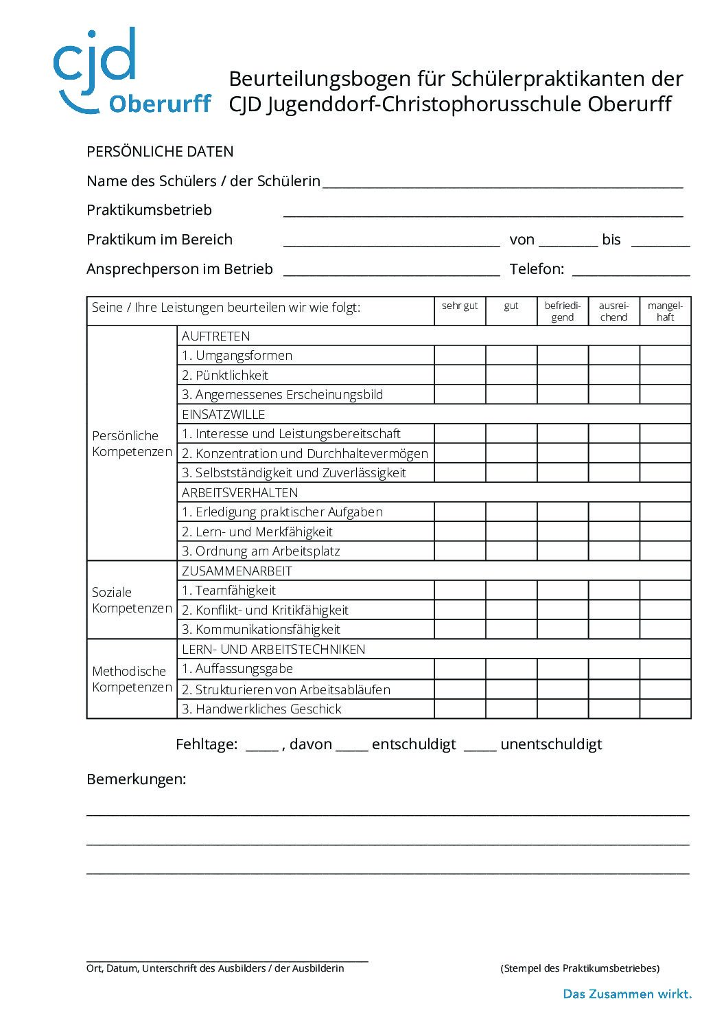 Cjd Beurteilungsbogen Cjd Update